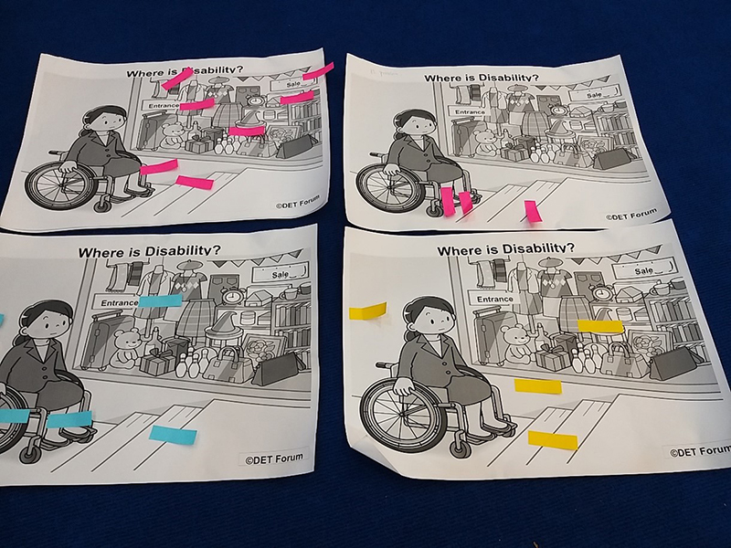 Each view of perspectives on what disability is and where disability is