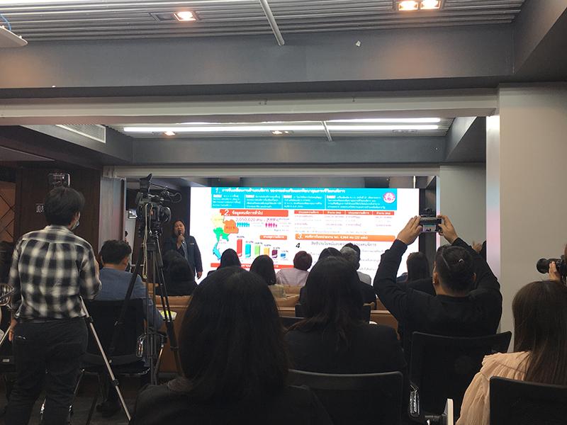 Updated Thai policies on disability were presented by the Director of Strategy and Planning, Ms. Saowaluck Vijit from the Department of Empowerment of Persons with Disabilities (DEP), Ministry of Social Development and Human Security (MSDHS).